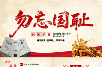 精美大气铭记历史勿忘国耻九一八事变PPT2025吾辈自强圆梦中华勿忘九一八课件下载