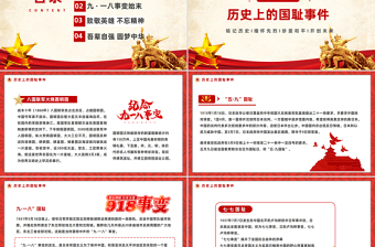 精美大气铭记历史勿忘国耻九一八事变PPT2025吾辈自强圆梦中华勿忘九一八课件下载