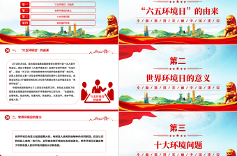 2025六五环境日科普知识PPT精美风全面推进美丽中国建设课件