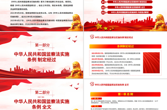 《中华人民共和国监察法实施条例》PPT2025法律法规专题课件