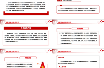 精美大气《民法典》知识学习PPT普法微课堂系列课件