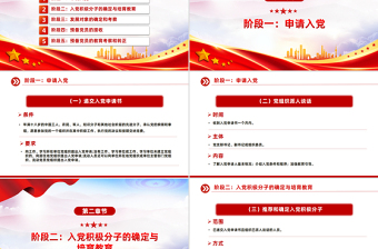 精品党务知识PPT发展党员的5个阶段25个步骤课件下载