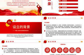 2025纪念抗战胜利80周年PPT大气简洁风中国人民抗日战争胜利纪念日课件模板