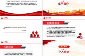 重温张思德精神PPT党政风中国共产党人的精神谱系党课课件