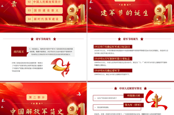 红色精美中国梦强军梦PPT红色大气风热烈庆祝八一建军节建军98周年专题党课课件