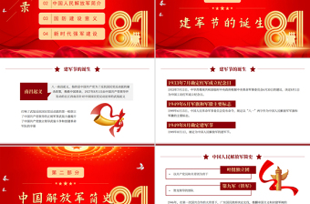 红色精美强国必须强军军强才能国安PPT八一建军节热烈庆祝建军98周年专题课件下载