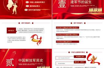 2025八一建军节PPT红色精美热烈庆祝中国人民解放军建军98周年党课下载