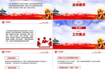 精品关于开展专项整治违规吃喝工作方案PPT模板