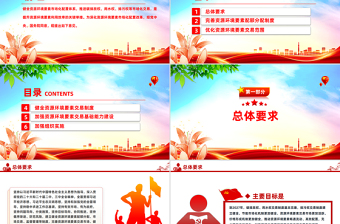 党建风关于健全资源环境要素市场化配置体系的意见PPT课件