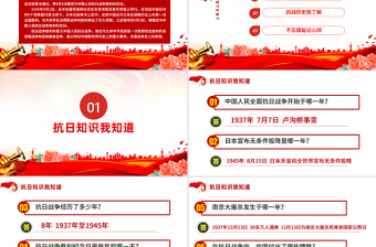 红色党政风庆祝抗日战争胜利80周年纪念反法西斯战争胜利专题党课PPT课件