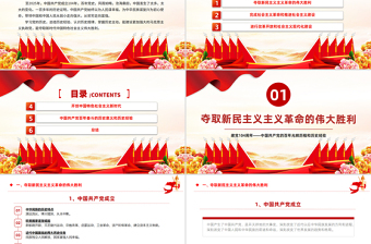 大气精美建党104周年PPT中国共产党的百年光辉历程和历史经验七一党课课件