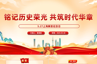 纪念上海解放日主题活动PPT课件下载