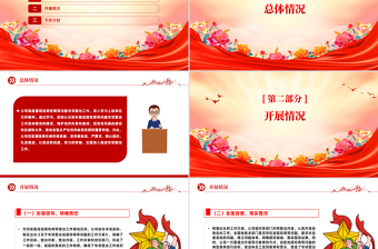 2025年开展违规吃喝等问题专项整治工作总结PPT模板下载