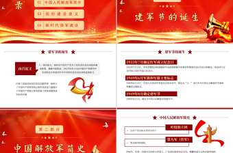 热烈庆祝建军98周年PPT铁血铸军魂八一建军节课件下载