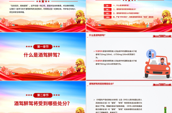 2025严防纪法红线杜绝酒驾醉驾PPT作风建设党课课件