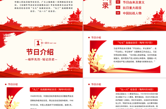红色简洁纪念抗日战争胜利80周年PPT中国人民抗日战争暨世界反法西斯战争胜利80周年纪念日课件下载
