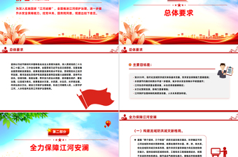 2025关于全面推进江河保护治理的意见PPT课件