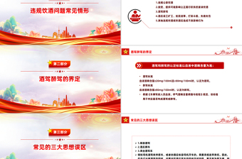 精品“纪”在心间杜绝酒驾醉驾行为PPT作风建设课件