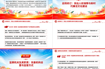 解读新《监察法实施条例》核心要点与条文速览PPT课件