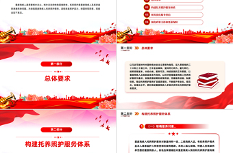 红色精美关于加强重度残疾人托养照护服务的意见PPT课件