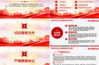 2025年整治形式主义为基层减负若干规定PPT课件