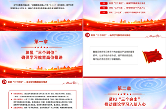 简洁大气2025年主题学习教育工作总结PPT模板