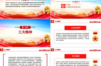 简洁风弘扬三大精神奋力建成支点PPT课件