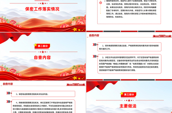 2025某局保密工作自查自评报告PPT模板