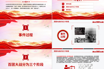 简洁大气百团大战PPT弘扬伟大抗战精神专题课件