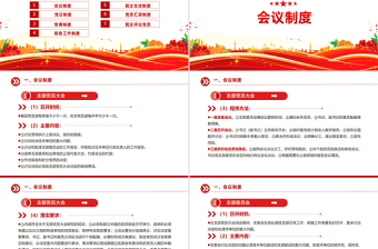 简洁实用党支部七项组织生活制度PPT党课