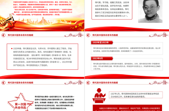大气简洁中国青年的楷模恽代英PPT党史中的青年榜样系列课件