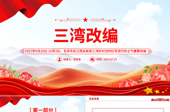 1927年三湾改编PPT党史红色故事系列课件