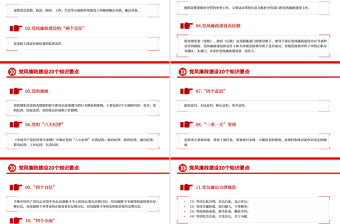 大气简洁党风廉政建设20个知识要点PPT课件
