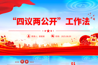 2025“四议两公开”工作法PPT农村基层组织工作方法模板