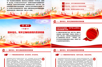 简洁风树立正确政绩观深化基层减负PPT发言汇报模板