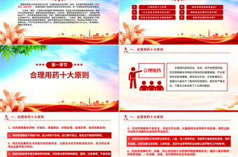 全国药品安全宣传周PPT药品安全监管为民主题课件下载