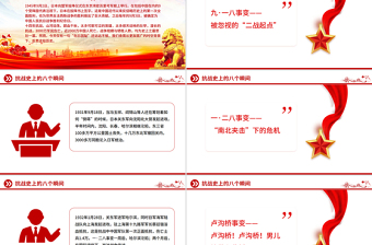 纪念抗战胜利80周年PPT抗战史上的八个瞬间课件
