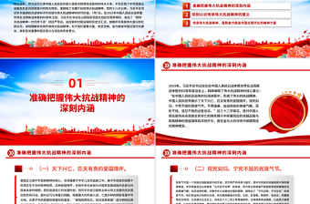 精美大气传承伟大抗战精神凝聚奋力推进中国式现代化的精神力量PPT微党课