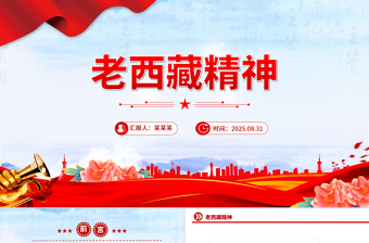 重温老西藏精神PPT中国精神谱系课件
