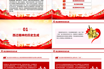 红色精美西迁精神薪火传PPT中国共产党人的精神谱系党课
