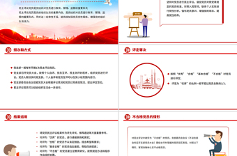 简洁风如何开展年度民主评议党员工作PPT课件