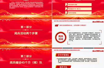 9.3抗战胜利纪念日大阅兵PPT纪念中国人民抗日战争暨世界反法西斯战争胜利80周年课件