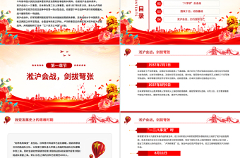 纪念淞沪会战88周年PPT传承抗战精神凝聚奋进力量课件