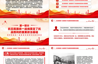 红色简洁抗日民族统一战线是抗战胜利的基本保证PPT课件