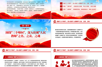 简洁大气在党旗下擦亮人民教师的精神名片PPT教师节党课课件