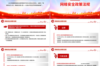 简洁党政风2025年国家网络安全宣传周PPT党政课件模板