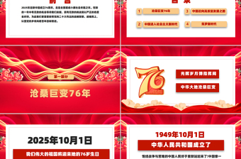 2025新中国成立76周年PPT大气精美国庆节爱国主义教育课件下载