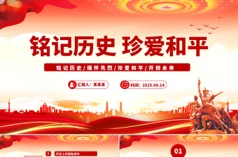 铭记历史勿忘国耻九一八事变PPT红色党政风吾辈自强圆梦中华勿忘九一八课件下载