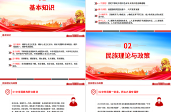 9月民族团结进步活动月PPT民族团结知识应知应会课件