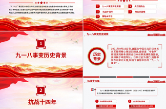 中小学纪念918爱国主义教育班会PPT九一八勿忘国耻课件下载